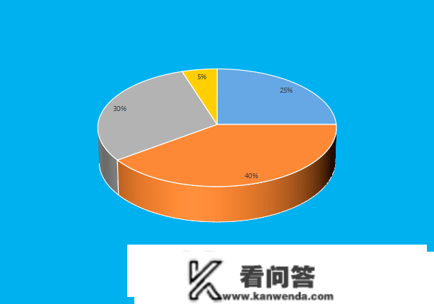 【反诈防骗】绥阳县公安局反诈二月警情传递