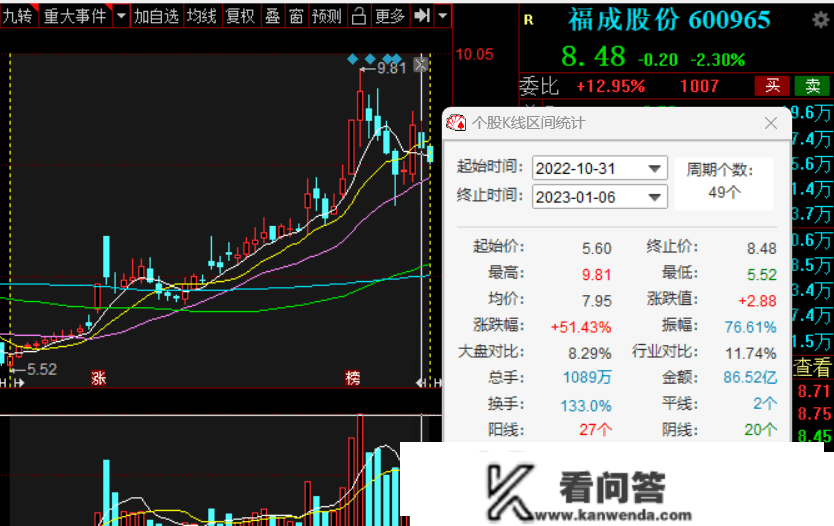 治新冠的钱，百万医疗险赔吗?