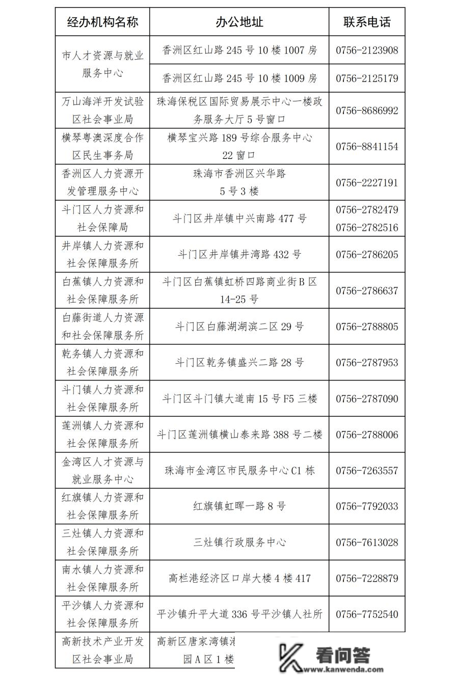 @珠海人，那项补贴申请即将截行！还有那6件事要记得…