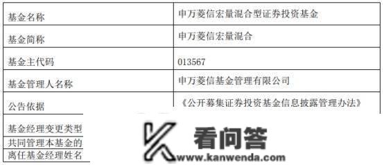 申万菱信基金孙晨进离任5只基金 此中1只去年跌36%