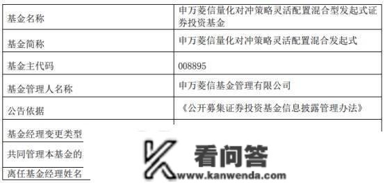 申万菱信基金孙晨进离任5只基金 此中1只去年跌36%