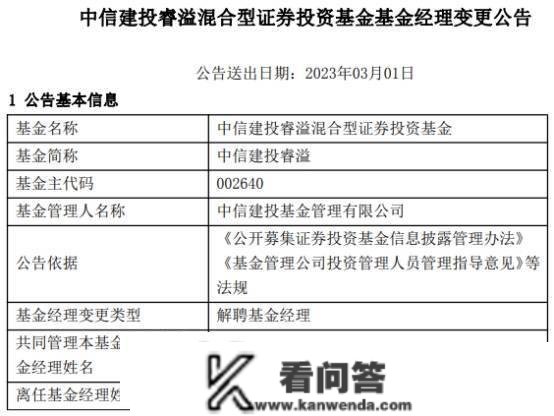 中信建投基金刘锋离任3只基金