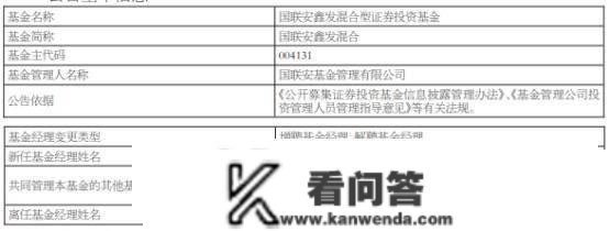 国联安基金4只混基增聘基金司理刘佃贵 林渌离任