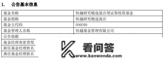 恒越基金高楠离任5只基金 4只混基去年跌23%至30%