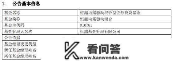 恒越基金高楠离任5只基金 4只混基去年跌23%至30%