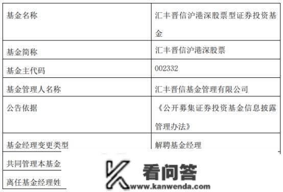 汇丰晋信程彧离任2只基金 去年均跌两成