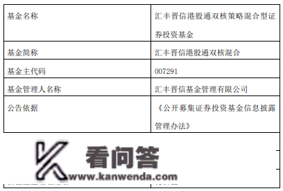 汇丰晋信两权益基金增聘付倍佳 去年跌幅约两成