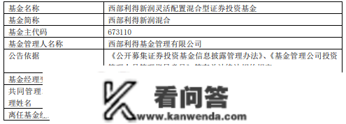 张翔离任西部利得新润混合基金