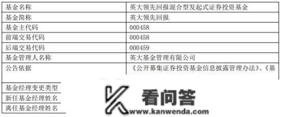 英大基金郑中华离任2只混基 去年均跌两成