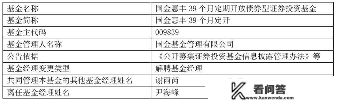 国金基金尹海峰离任2只债券基金