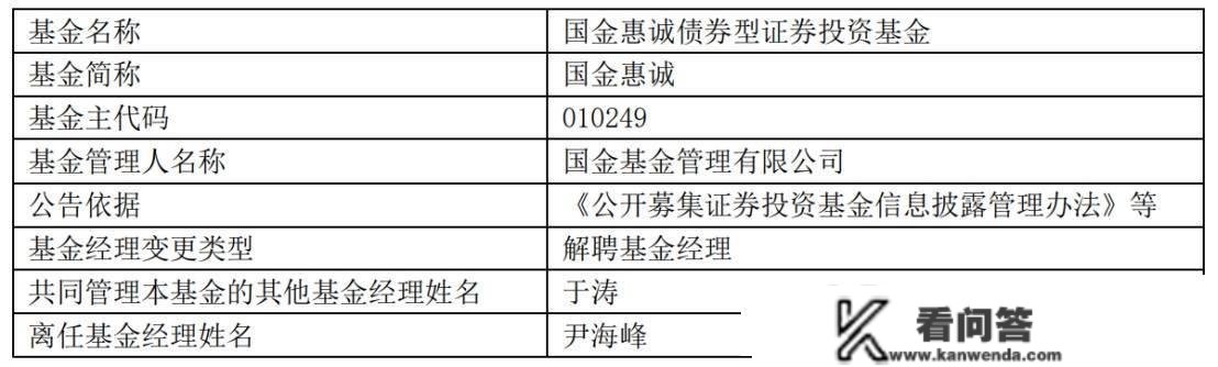 国金基金尹海峰离任2只债券基金