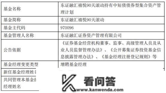 东证融汇证券资管4只基金增聘基金司理郑铮与李卿睿