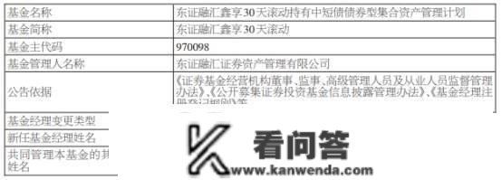 东证融汇证券资管4只基金增聘基金司理郑铮与李卿睿