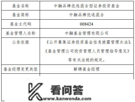 柯海东离任中融价值生长6个月中融品牌优选混合