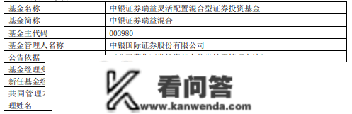 中银证券瑞益混合中银证券安弘债券增聘基金司理计伟