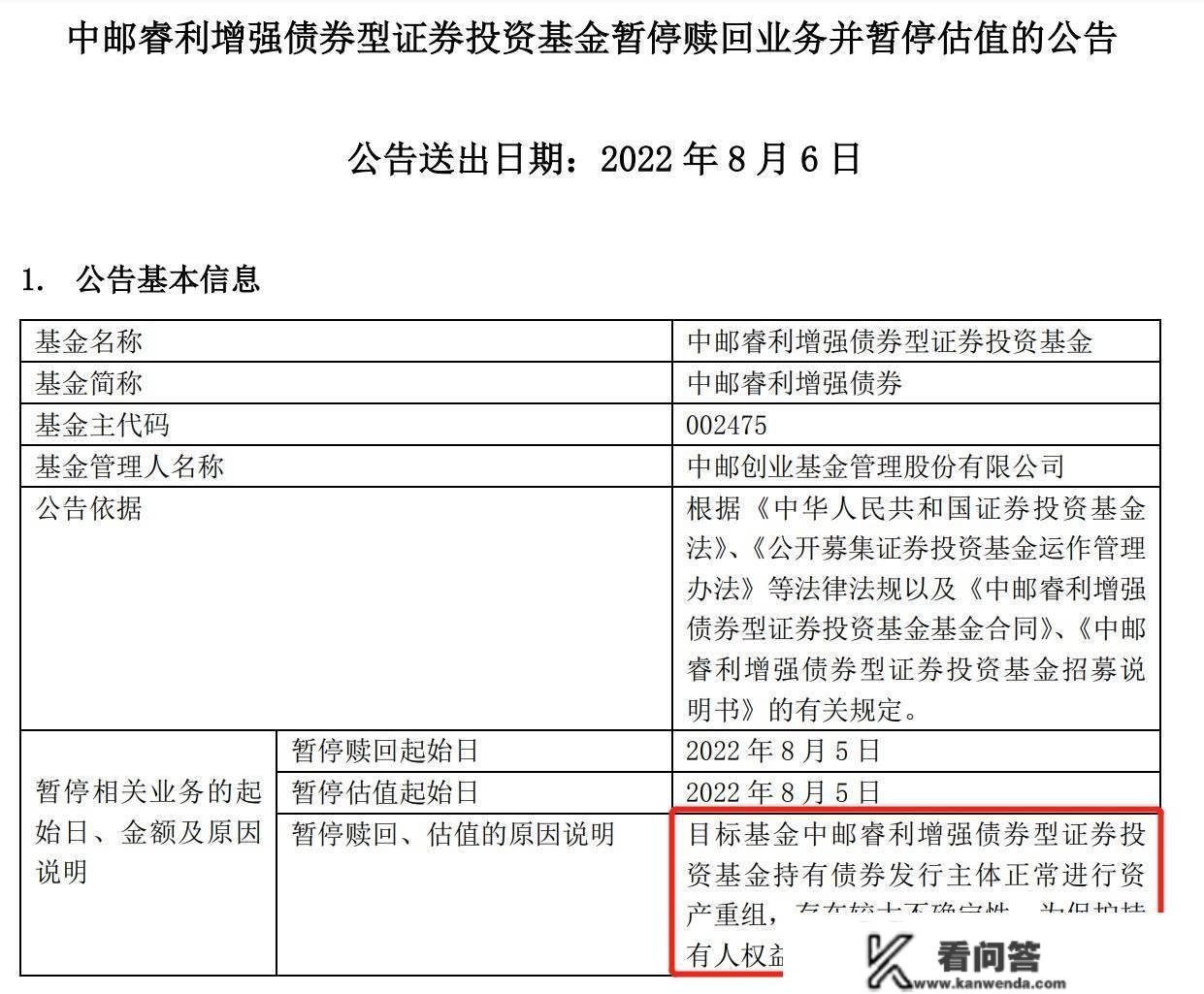 卖出违约债券恢复赎回营业 中邮睿利加强债净值跌7成