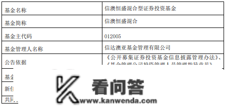 信澳恒盛混合增聘基金司理马俊飞