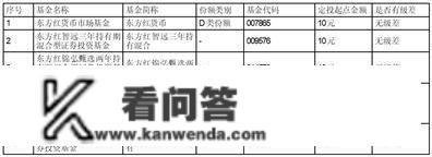 关于东方红财产晋级灵敏设置装备摆设混合型 证券投资基金 确定季度对日区间适用办理费率的通知布告