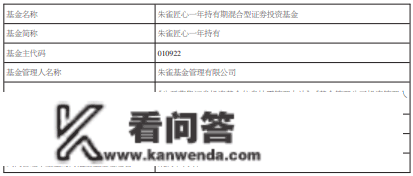 墨雀匠心一年持有增聘基金司理张璇办理 2022年跌23%