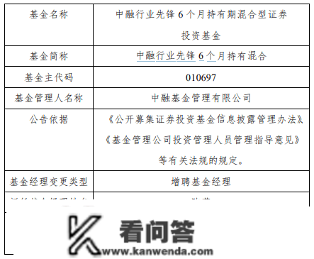 中融行业前锋6个月持有混合增聘基金司理陈立