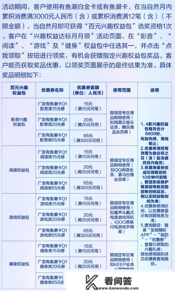 LK变PP，高端信誉卡高朋厅大晋级！