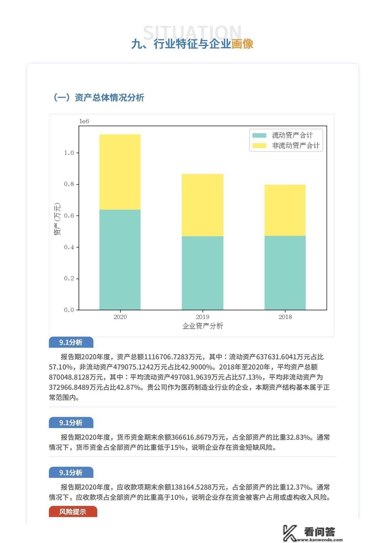 税筹是什么意思？