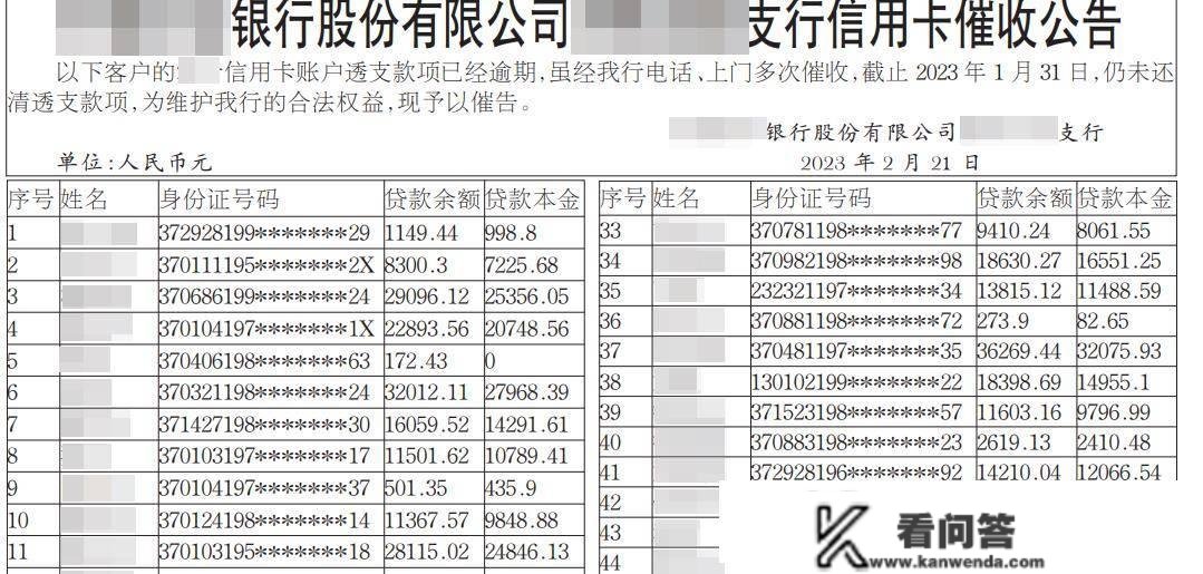 曝光信誉卡客户过期信息，银行涉嫌侵权