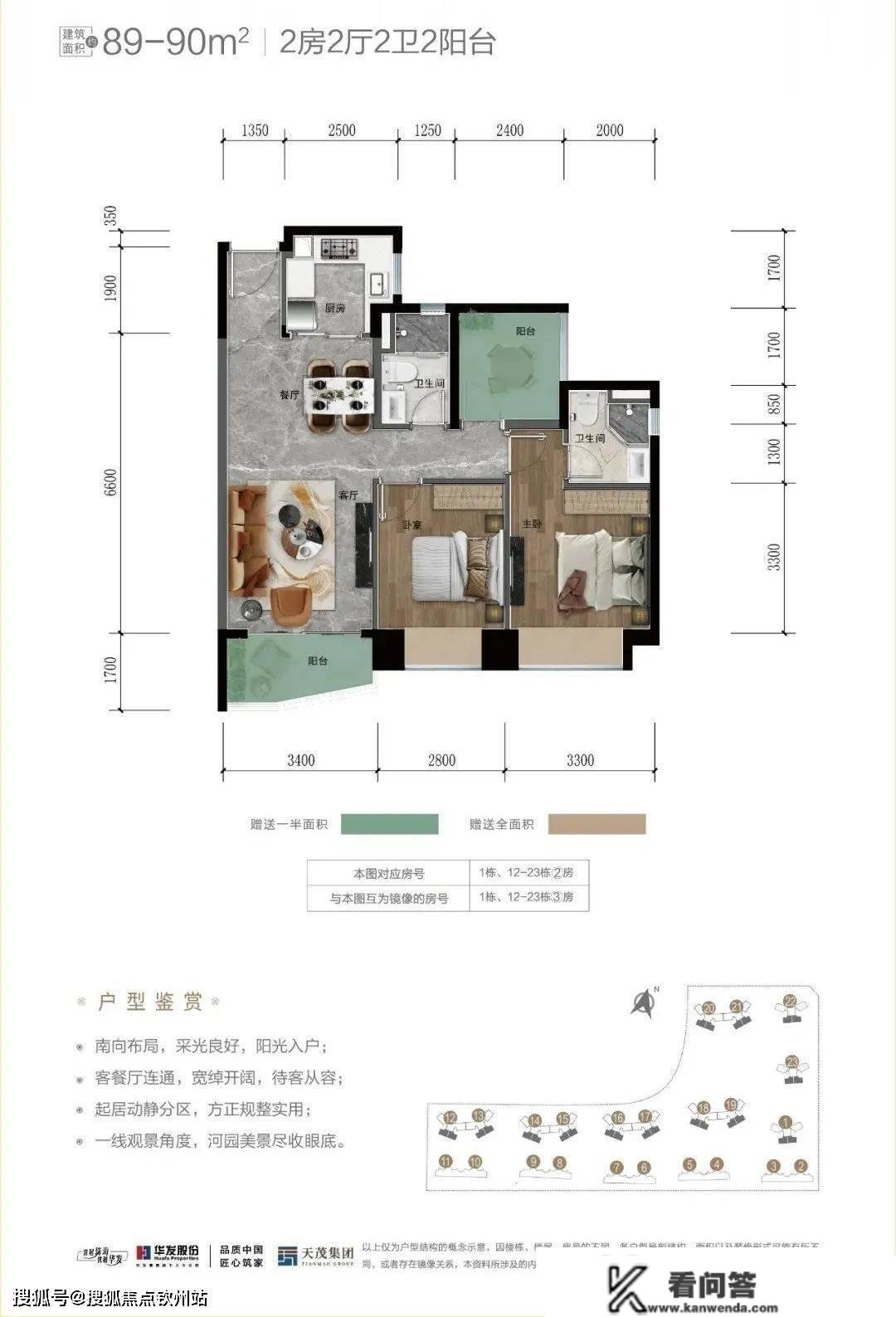 珠海华发天茂国际半岛配套设备有哪些_有哪些户型在售