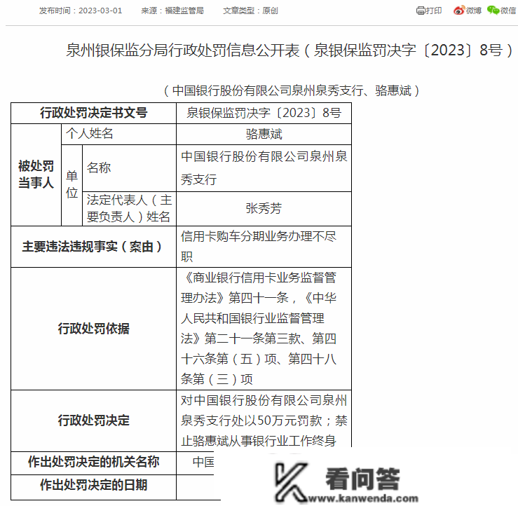 中行被罚款百万！两名员工遭末身禁业 曾致中行上当贷2700万