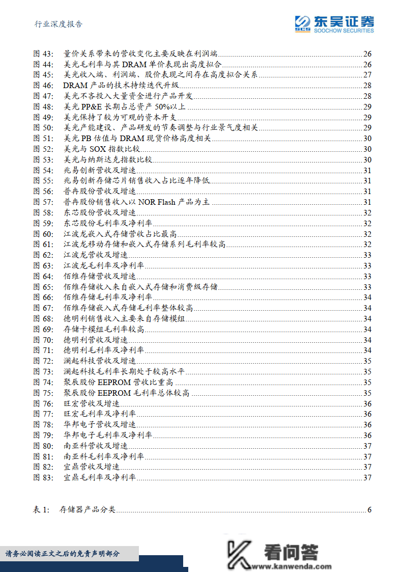 半导体行业深度陈述_海外察看系列十_从美光破净看存储行业投资时机（附下载）