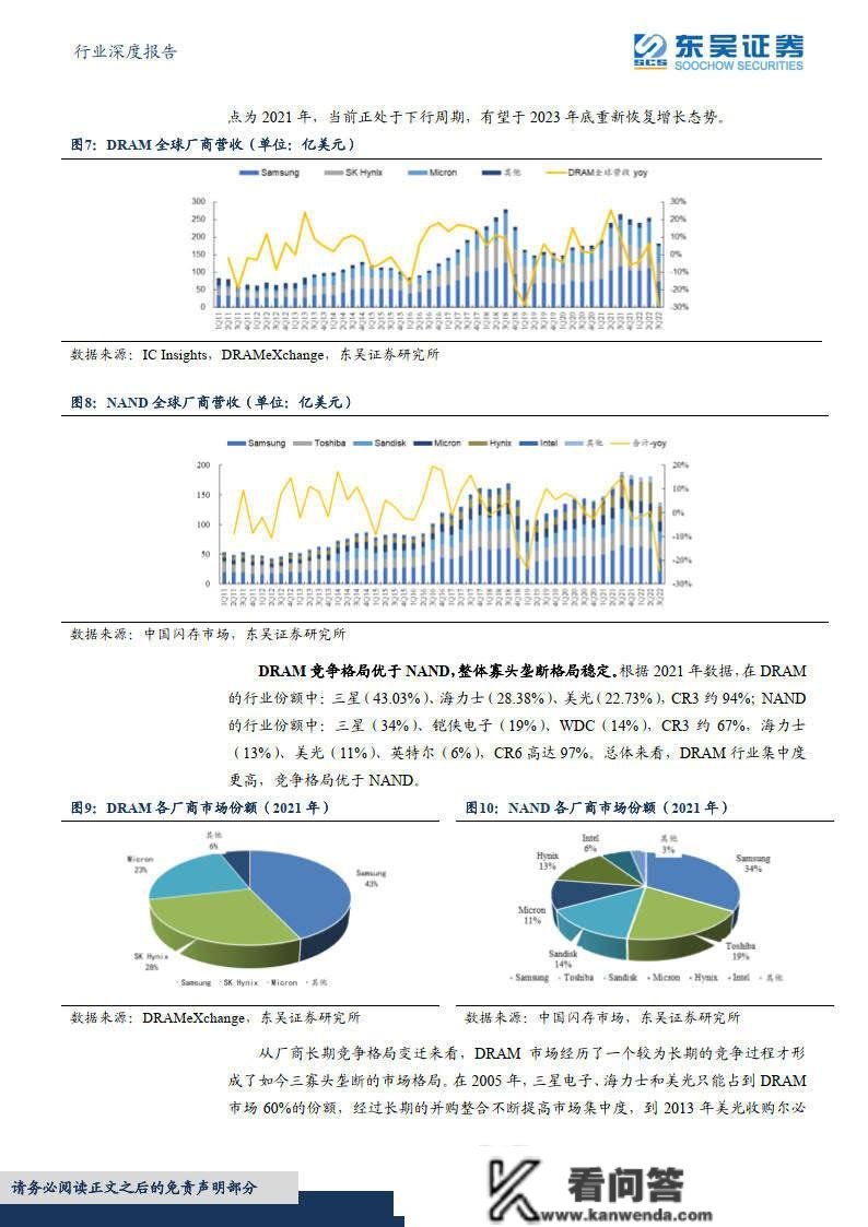 半导体行业深度陈述海外察看系列十，从美光破净看存储行业投资时机（附下载）