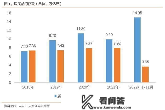 净值化周年记丨褪去光环的银行理财，你还买吗？