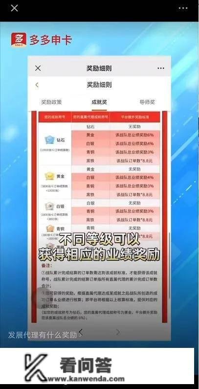 以传销形式推销信誉卡 融金信息手艺（广州）公司被罚款20万元