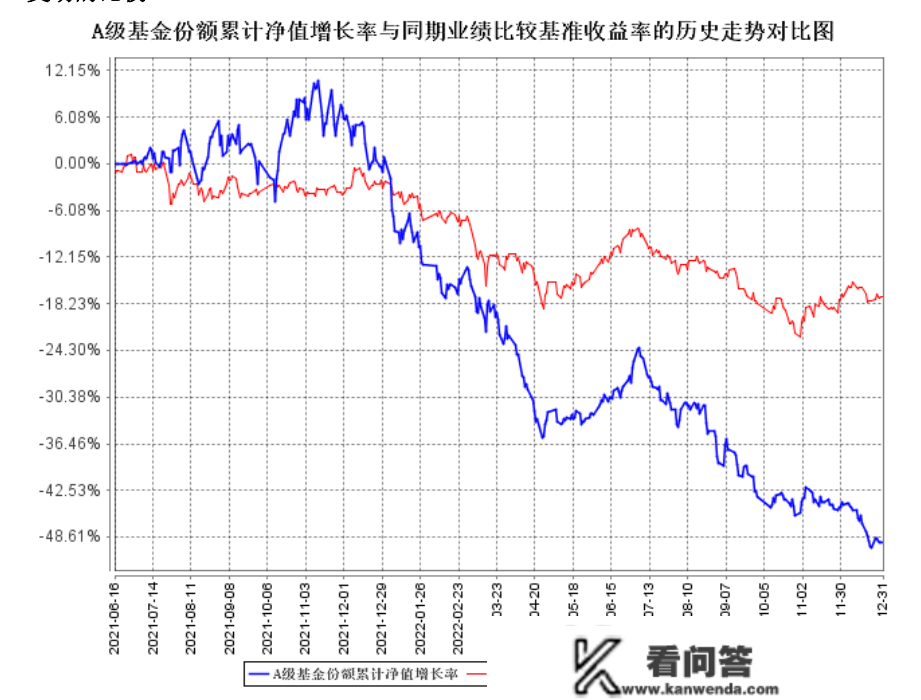 华商基金：新产物20个月亏超40%，新人接盘能否改变颓势？