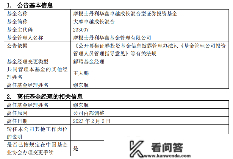 摩根士丹利华鑫卓越生长混合基金司理变动：缪东航离任