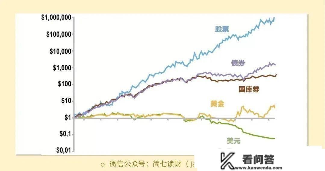 全面注册造要来，A股会「狂飙」吗？