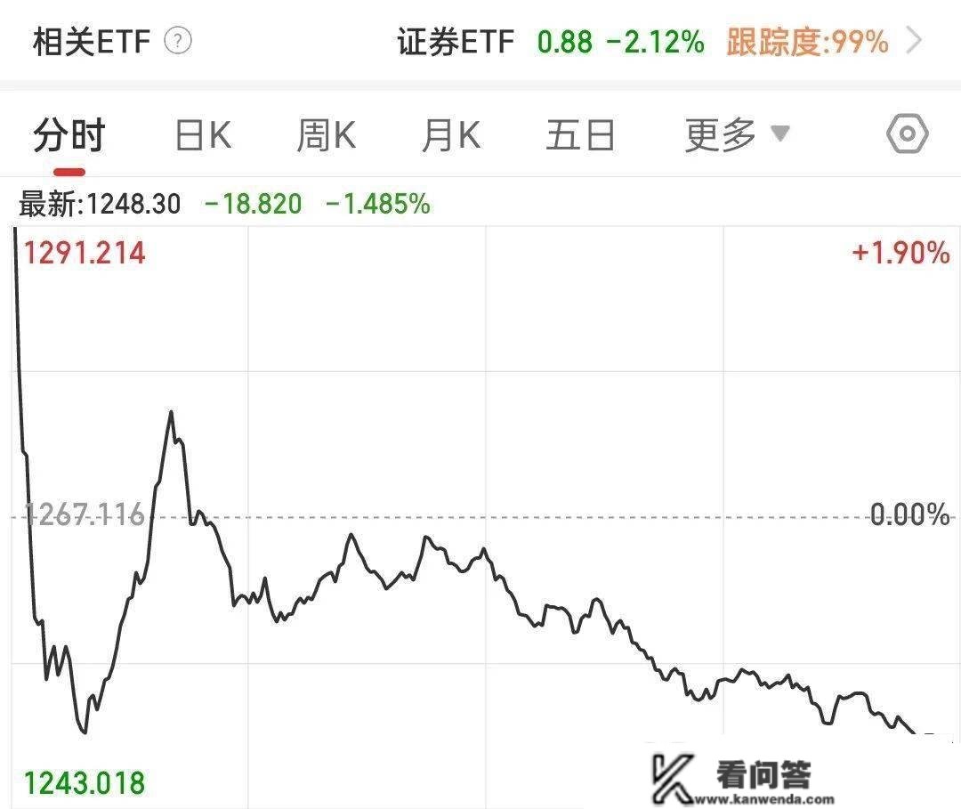 我晓得他渣，但仍是不由得对他有一点梦想。