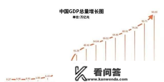 15个处所或将利用一种货币，有网友发问：11的汇率会是什么样子