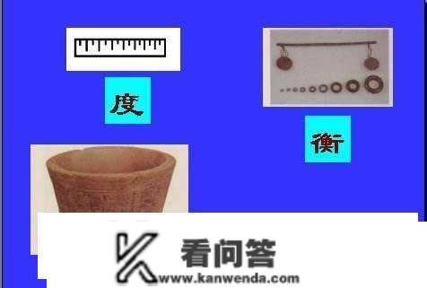 什么是度量衡？最早的货币是什么？谁创造了度量衡？