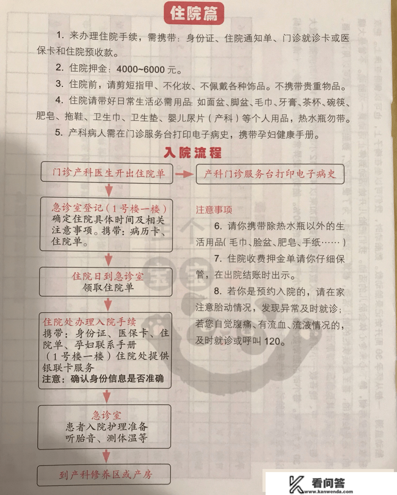 上海国际和平妇幼保健院（国妇婴）待产住院产后复查最全攻略！（含VIP病房）