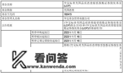 华宝标普石油天然气上游股票指数 证券投资基金（LOF）因基金投资的 次要市场休市暂停申购、赎回及按期 定额投资营业的通知布告