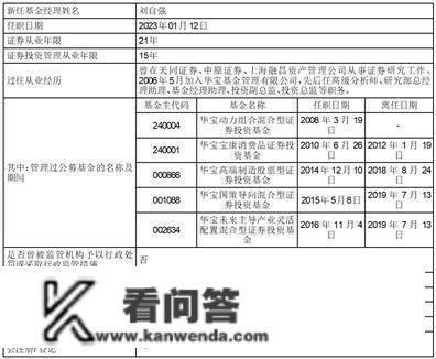 华宝标普石油天然气上游股票指数 证券投资基金（LOF）因基金投资的 次要市场休市暂停申购、赎回及按期 定额投资营业的通知布告