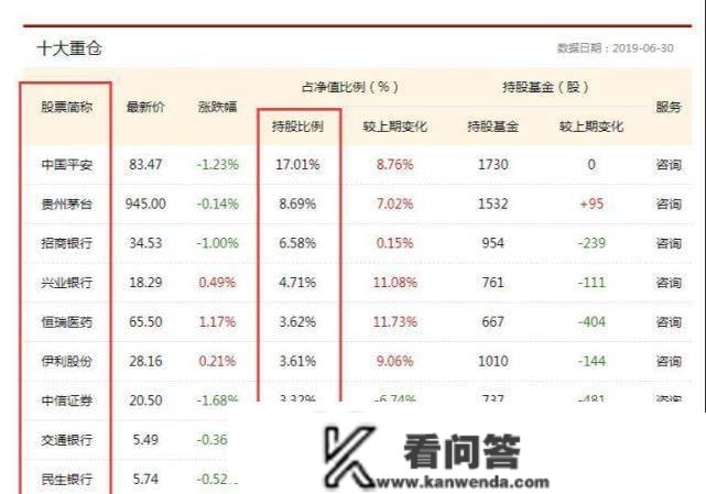 一文看懂什么是上证50ETF期权/沪深300ETF期权？