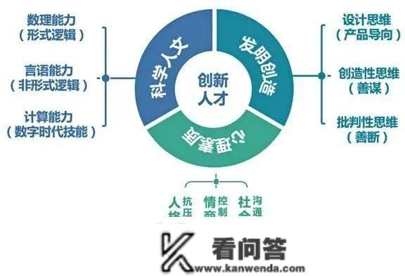 2023年大学生找工做难吗？1158万高校结业生，公司却招不到人？