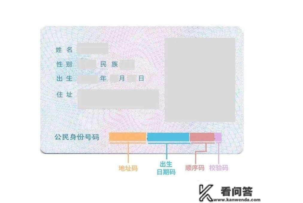 身份证号码的前六位数字是什么意思？