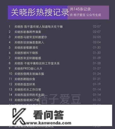 关晓彤我不喜好被人晓得每天在干嘛上热搜了？到底是怎么回事？