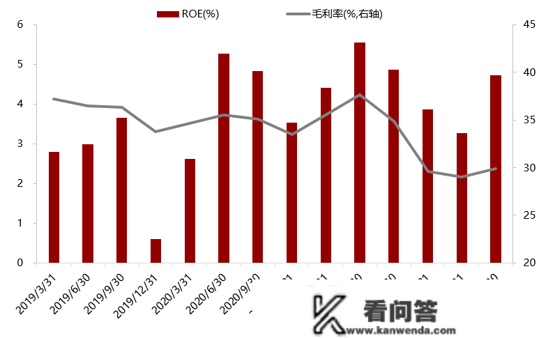 鹏华基金Ashares指数团队再获市场承认，创50ETF交投活泼