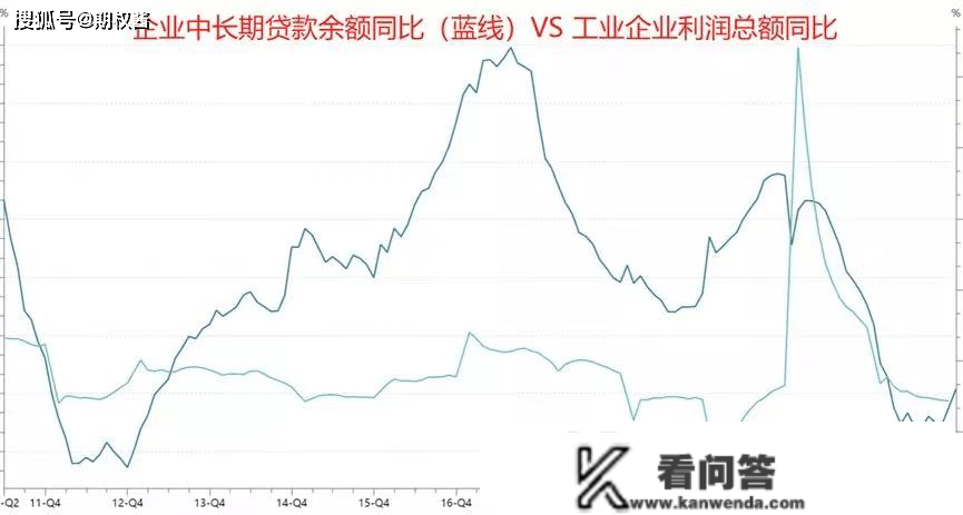 A股的“水牛”来了吗？