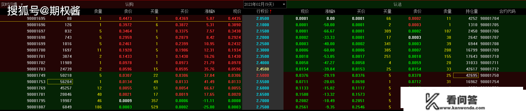 A股的“水牛”来了吗？