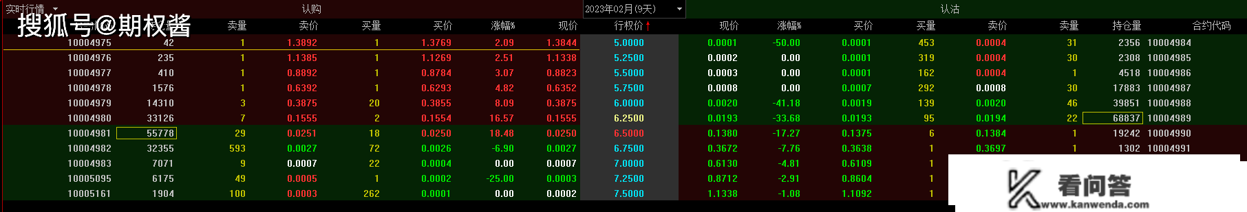 A股的“水牛”来了吗？